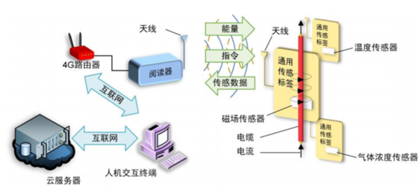 1625069511676029534.png 微信图片_202107010007421.png