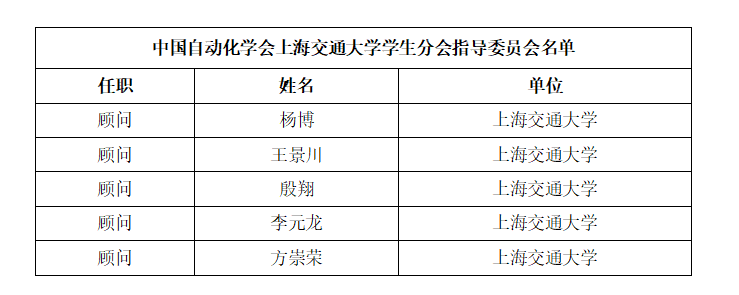 CAA1.png CAA1.png
